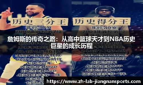 詹姆斯的传奇之路：从高中篮球天才到NBA历史巨星的成长历程