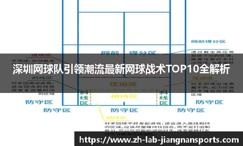 深圳网球队引领潮流最新网球战术TOP10全解析