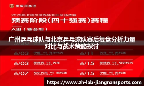 广州乒乓球队与北京乒乓球队赛后复盘分析力量对比与战术策略探讨