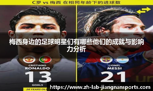 梅西身边的足球明星们有哪些他们的成就与影响力分析