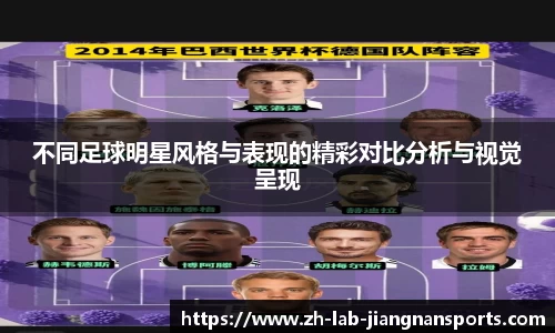 不同足球明星风格与表现的精彩对比分析与视觉呈现