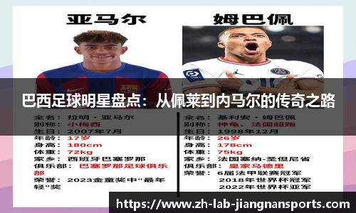 巴西足球明星盘点：从佩莱到内马尔的传奇之路